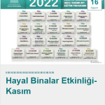 millet kütüphanesi 16 kasım hayal binalar etkinliği