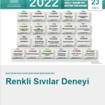 millet kütüphanesi 23 kasım renkli sıvılar deneyi