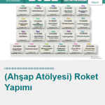 millet kütüphanesi 27 kasım rket yapımı
