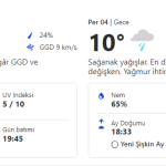 Perşembe