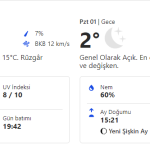 pazartesi