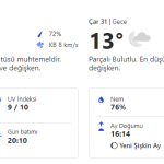 çarşamba
