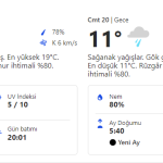 cumartesi