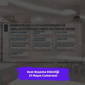 Ankara Bu Hafta Sonu Tahmini Hava Durumu 8 millet kutuphanesi 27 mayis cumartesi Kum Boyama Etkinligi