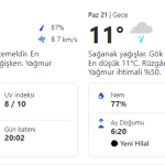 pazar