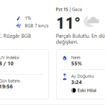 pazartesi