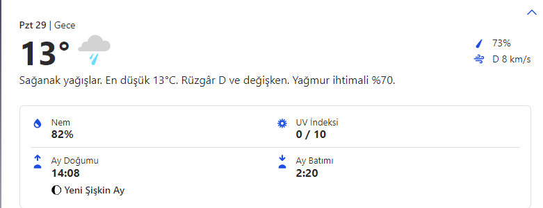 Ankara Bu Hafta İçi 5 Günlük Hava Durumu 2 pazartesi 2