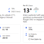 perşembe