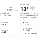 salı