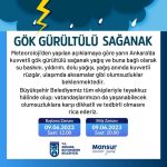 ankara büyükşehirt
