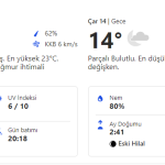 çarşamba