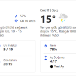 cumartesi