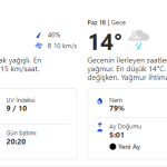 pazar