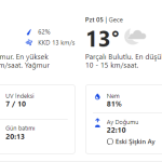 pazartesi