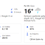perşembe