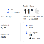 perşembe