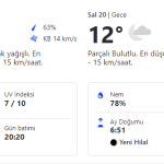 salı