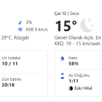 çarşamba