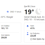 çarşamba