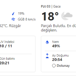 pazartesi