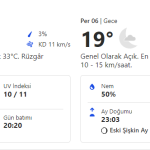 perşembe