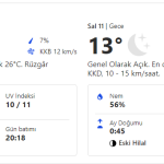 salı