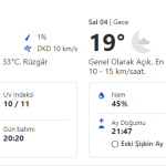 salı