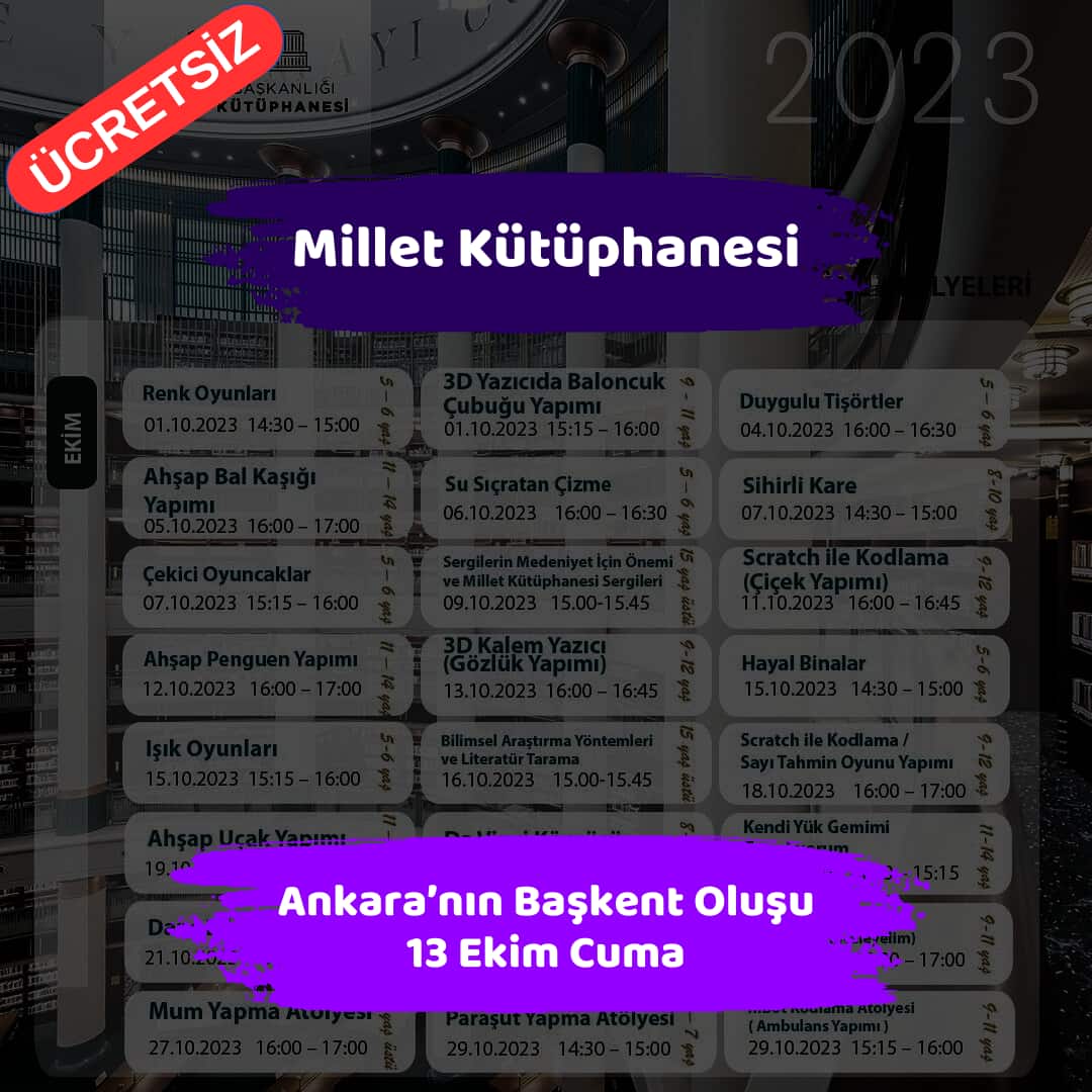 millet kutuphanesi 13 ekim Ankaranin Baskent Olusu