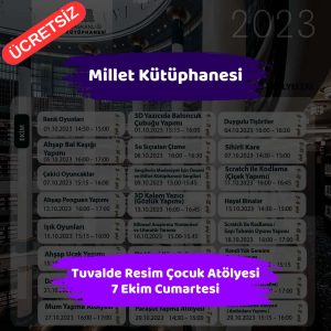 Ankara'da 8 Ekim 2023 Pazar Trafiğe Kapatılacak Yollar 6 millet kutuphanesi 7 ekim Tuvalde Resim Cocuk Atolyesi