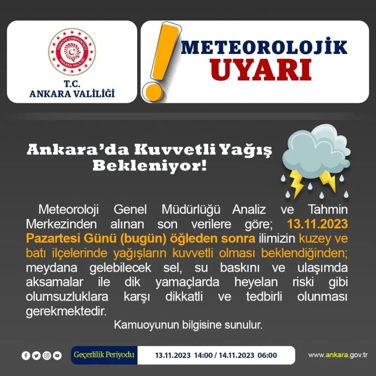 Başkentte Yağış ve Sel Alarmı - 13 Kasım 2023 2 ankara valiligi aciklama