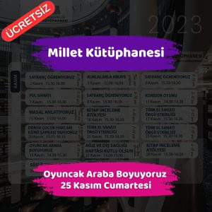 Bu Haftasonu Ankara için Kritik Hava Durumu Uyarısı! - 25,26 Kasım 3 millet kutuphanesi 25 kasim Oyuncak Araba Boyuyoruz etkinligi