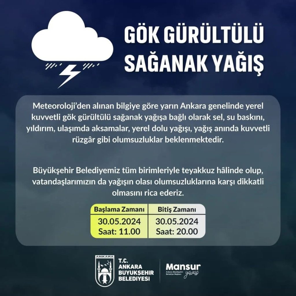 Ankarada Şiddetli Yagış ve Sel Uyarısı ! - 30 Mayıs Perşembe 1 ankara buyuksehir belediyesi yagmur 1