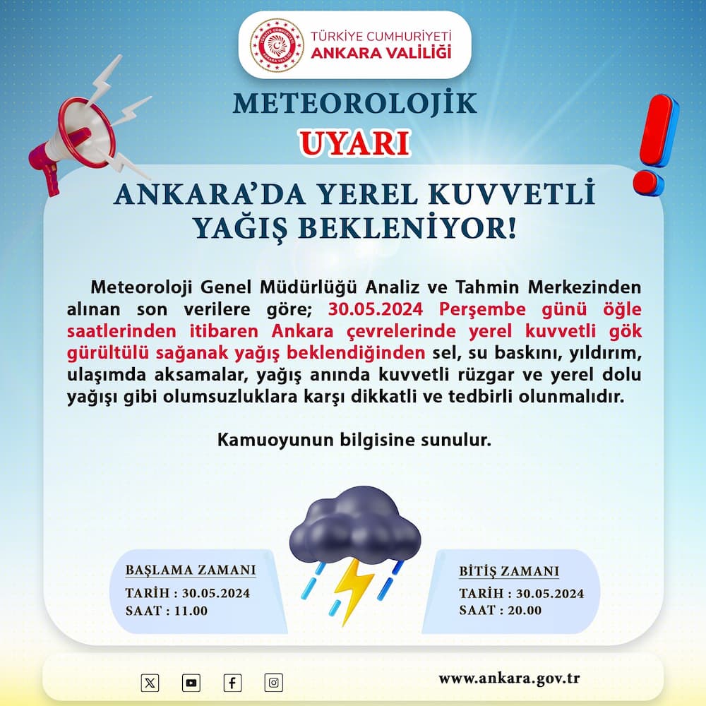 Ankarada Şiddetli Yagış ve Sel Uyarısı ! - 30 Mayıs Perşembe 2 ankara valiligi yagmur 1