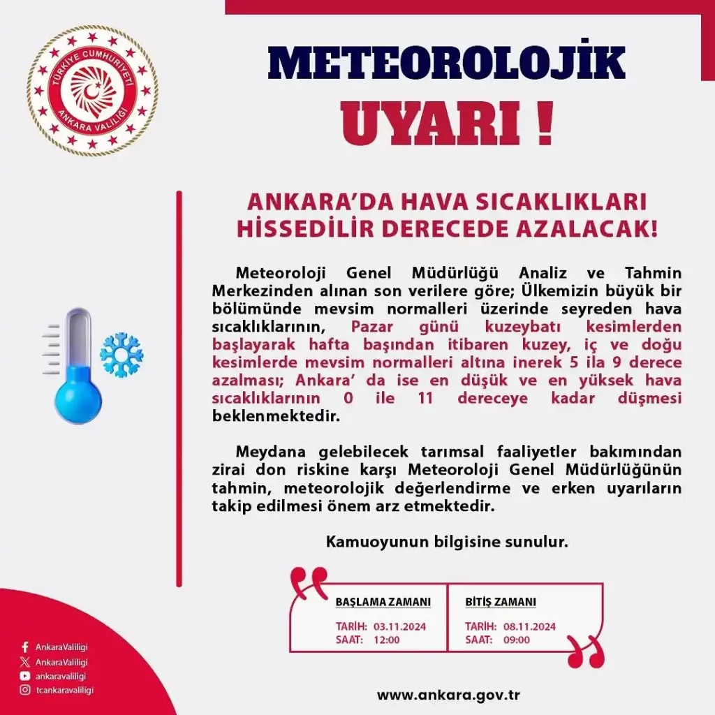 Don Riskine Karşı Meteorolojik Uyarı | 3 Kasım - 8 Kasım 1 ankara valiligi meteorolojik uyari