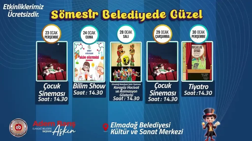 Ankara Ara Tatil Ücretsiz Çocuk Etkinlikleri Rehberi 2025 1 elmadag belediyesi ucresiz ara tatil etkinlikleri