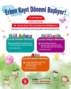 Keçiören Çocuk Gelişim Merkezleri Erken Kayıtları | 10-30 Haziran 1 kecioren belediyesi cocuk gelisim merkezleri