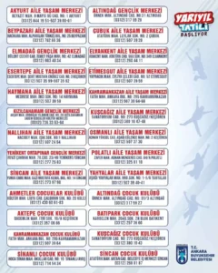Ankara BBLD'den Ücretsiz Ara Tatil Çocuk Etkinlikleri | 17 Ocak - 1 Şubat 1 ankara bbld ara tatil etkinlikleri 2